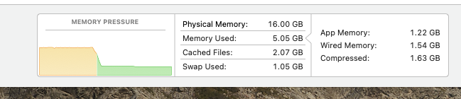 Screenshot 2023-04-02 at 11.46.19.png
