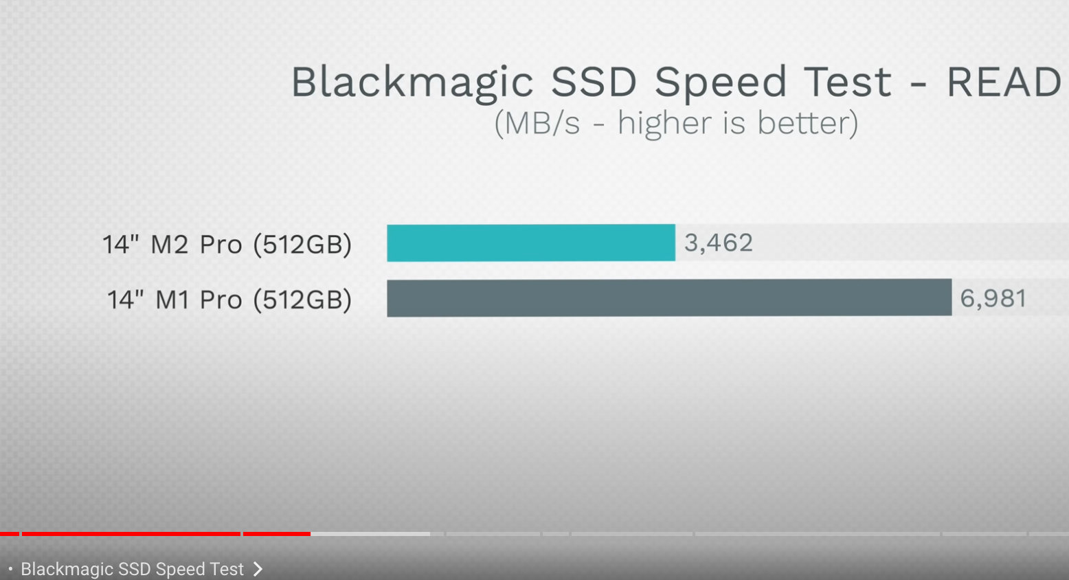 Screenshot 2023-05-18 at 18.26.16.png