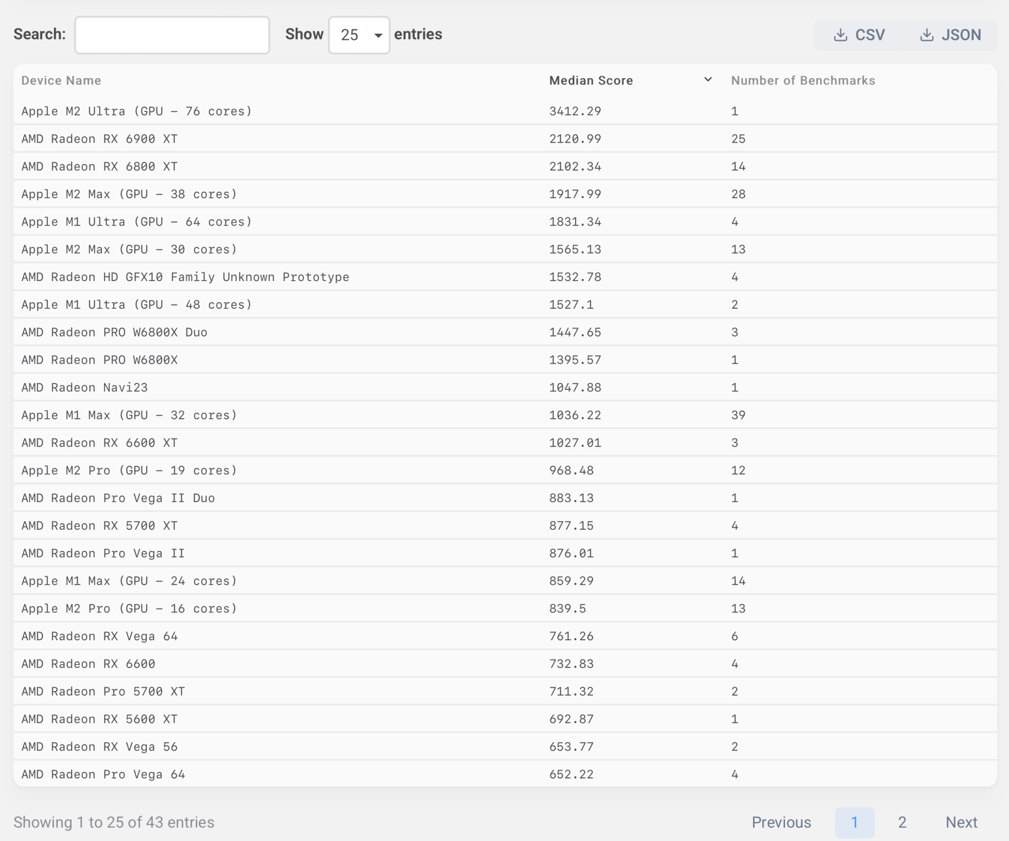 Screenshot 2023-06-11 at 11.14.02 AM.png