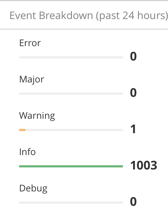 Screenshot 2023-06-18 at 10.40.24 AM.png