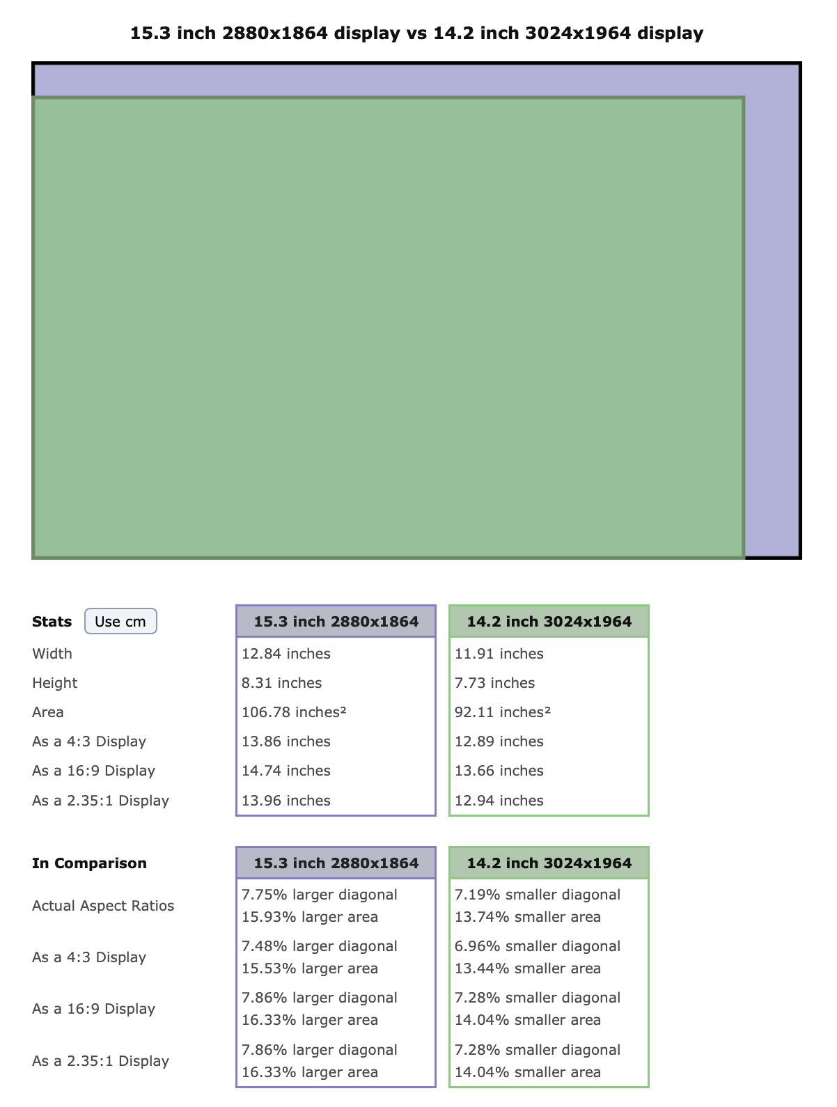 Screenshot 2023-06-20 at 7.37.20 PM.png