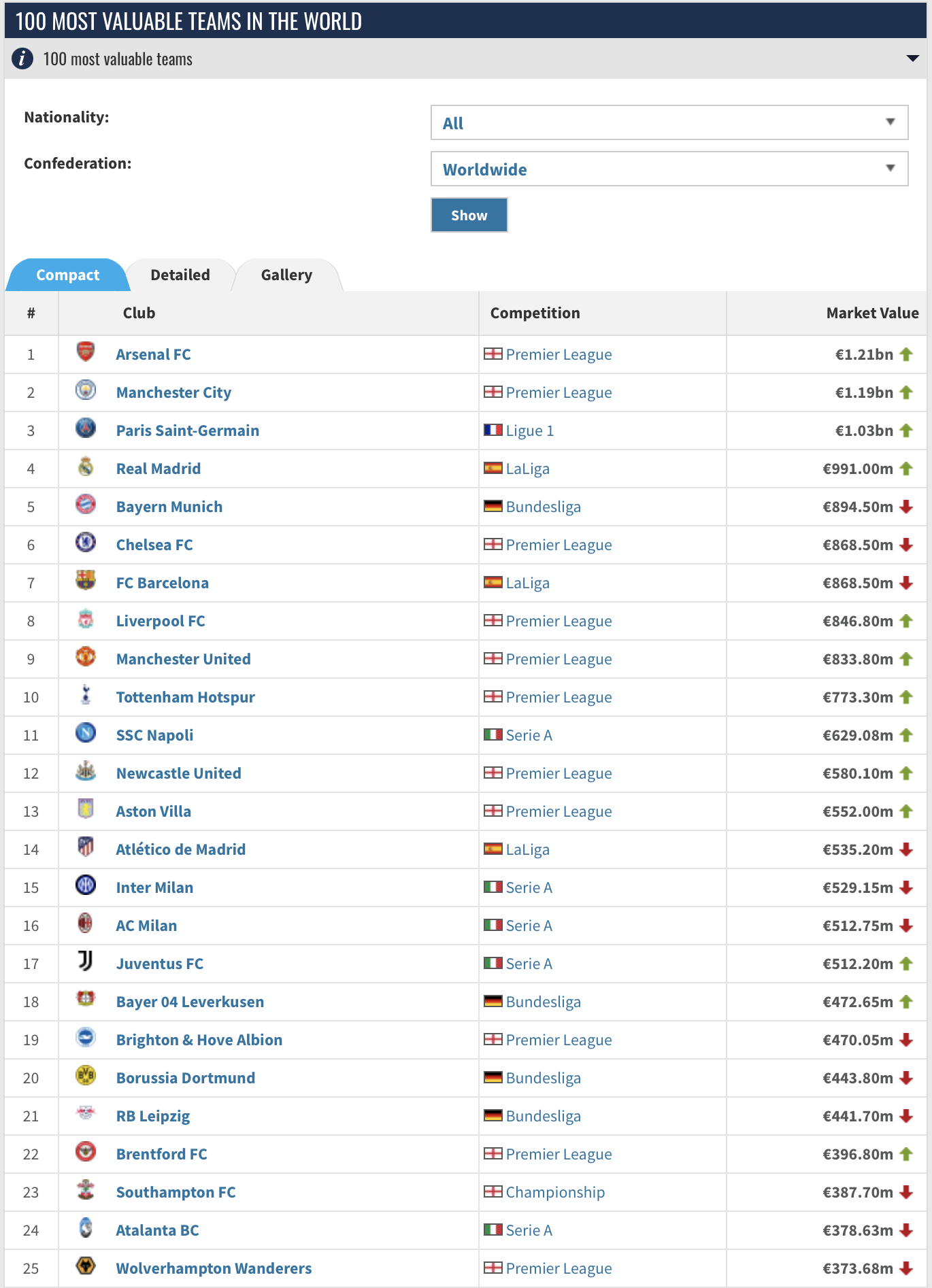 Screenshot 2023-07-17 at 5.05.53 pm.png