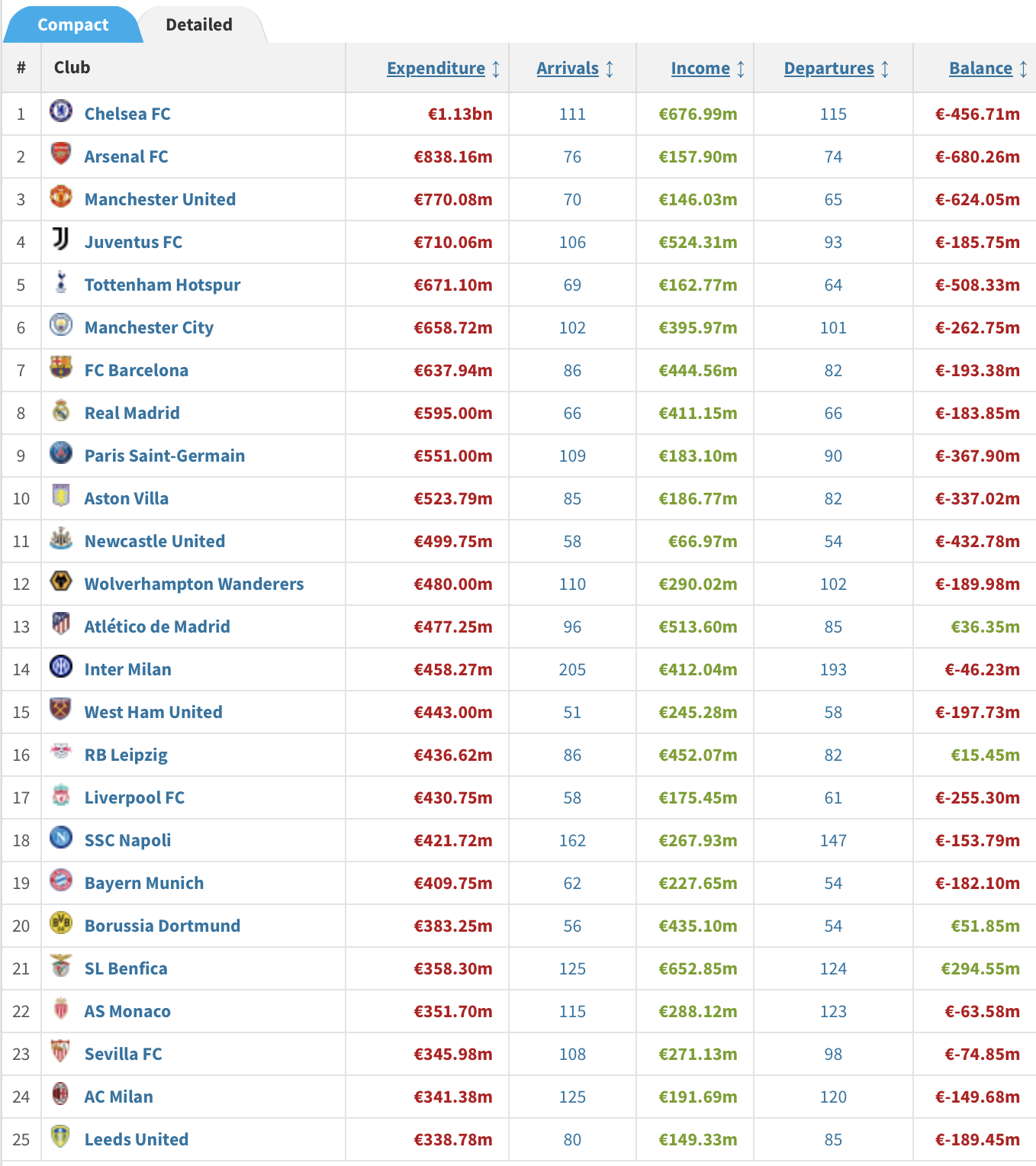 Screenshot 2023-07-17 at 5.21.17 pm.png