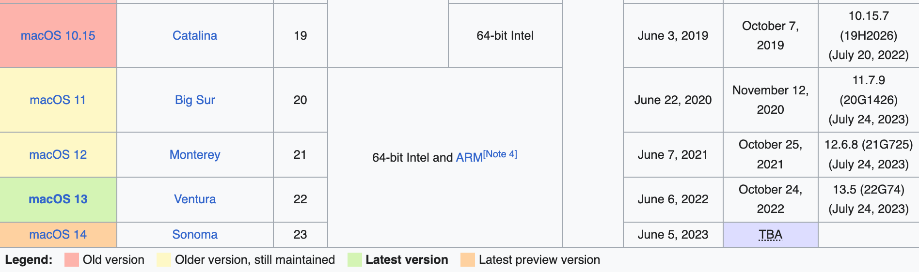 Screenshot 2023-07-25 at 10.39.15.png
