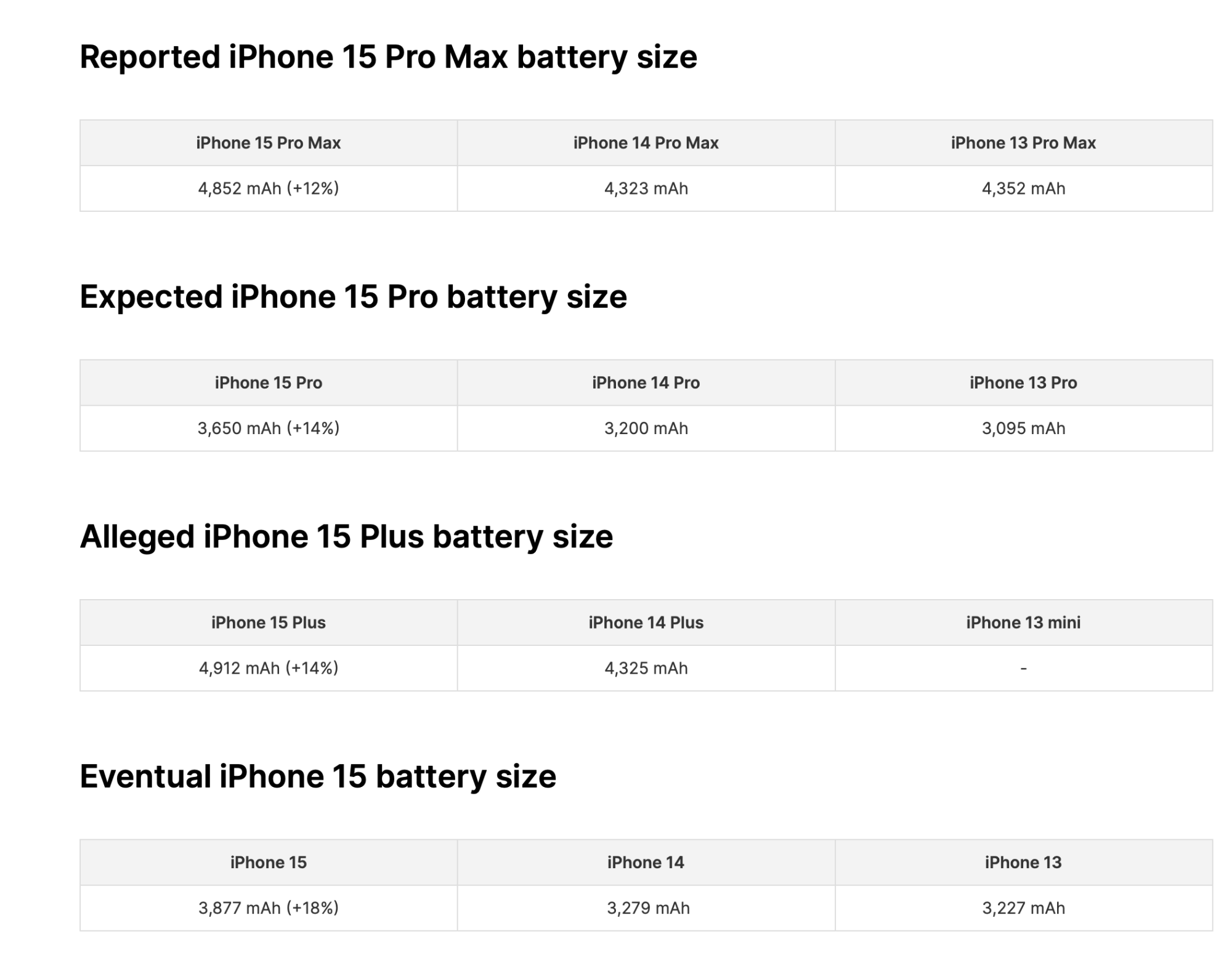 Screenshot 2023-09-15 alle 15.37.18.png