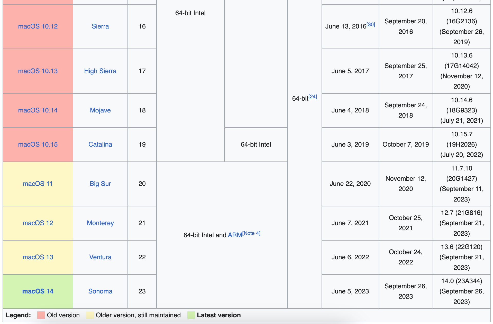 Screenshot 2023-10-04 at 23.12.32.png