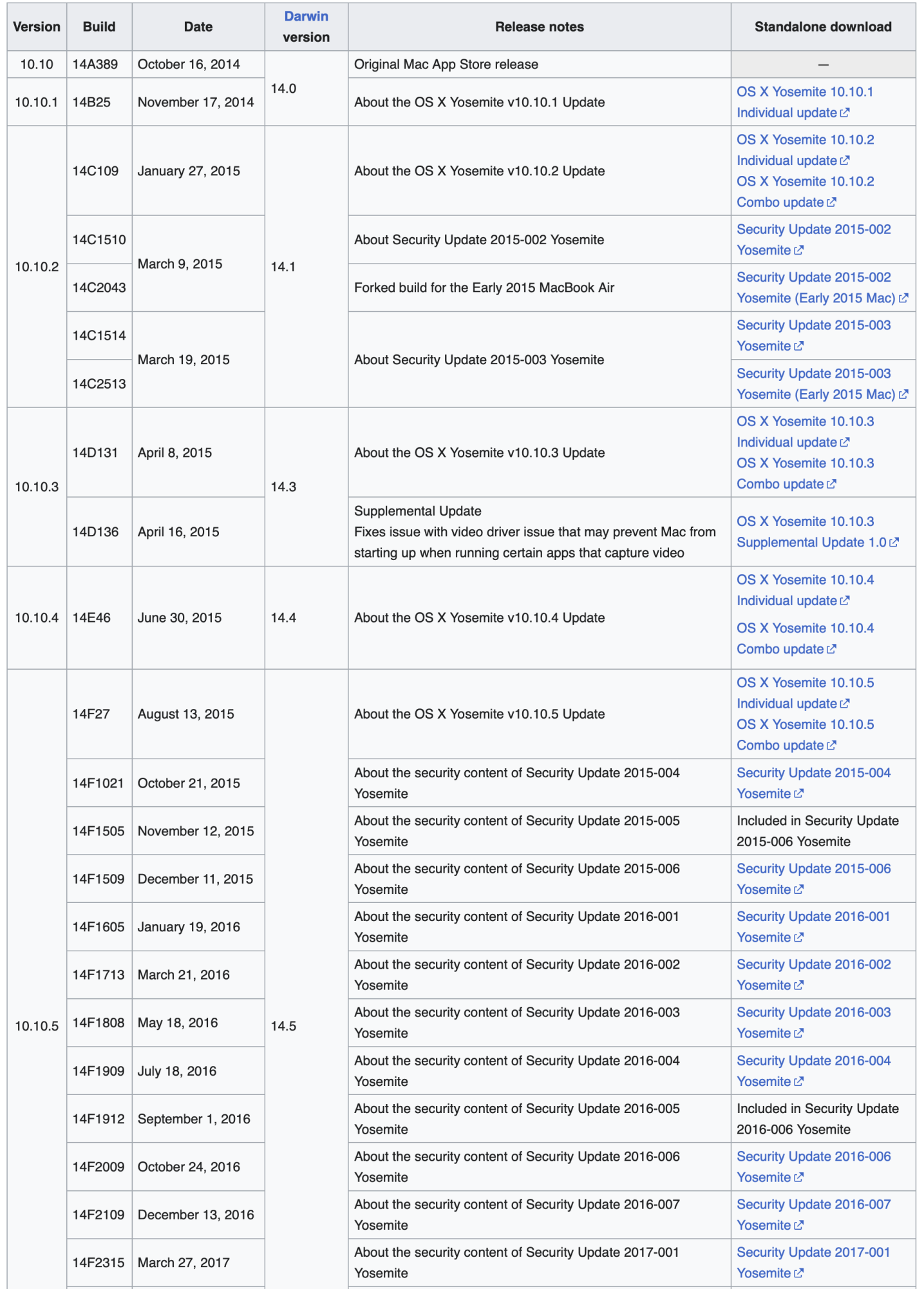 Screenshot 2023-11-06 at 15.42.57.png