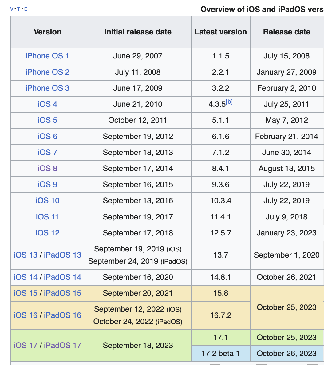 Screenshot 2023-11-06 at 2.04.45 PM.png