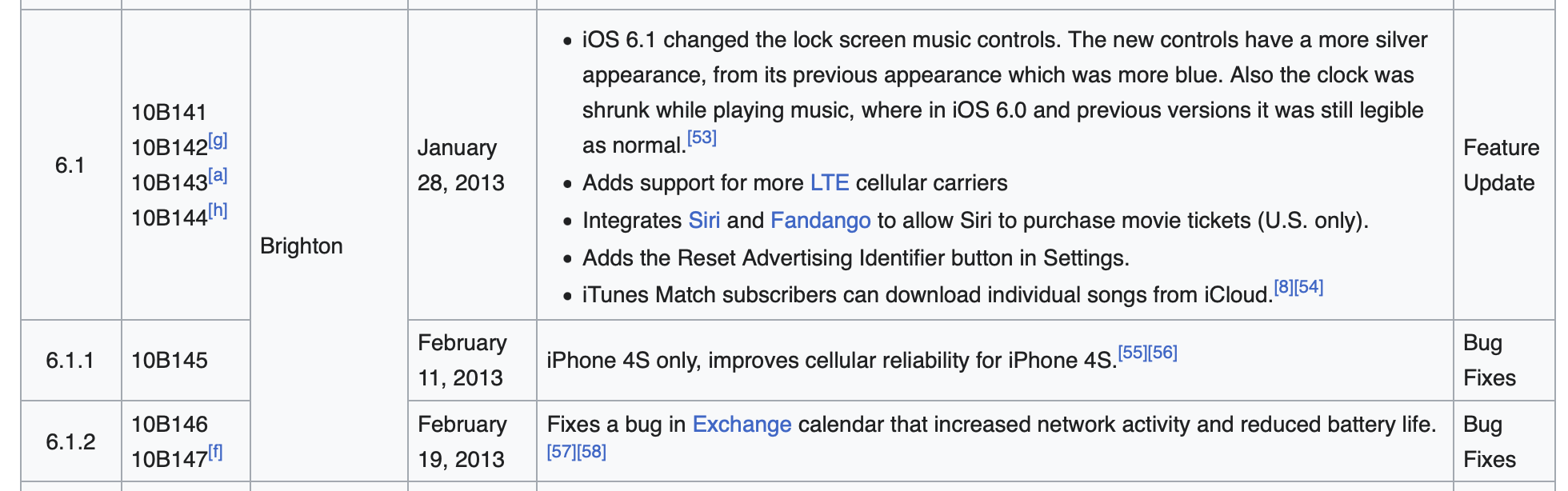 Screenshot 2023-11-06 at 3.38.39 PM.png