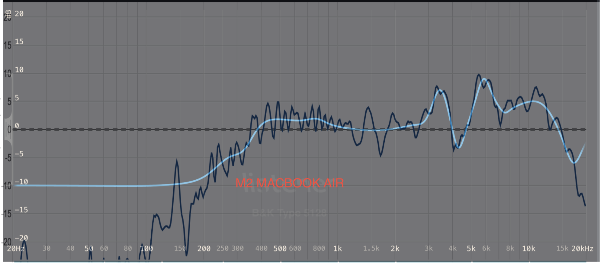 Screenshot 2023-12-19 at 10.15.57 am.png