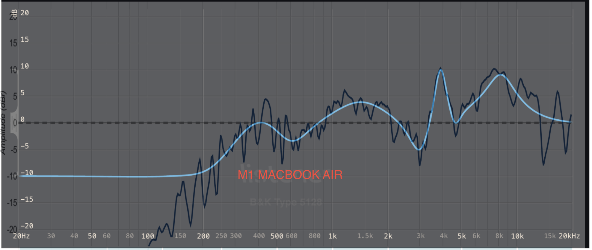 Screenshot 2023-12-19 at 10.16.11 am.png
