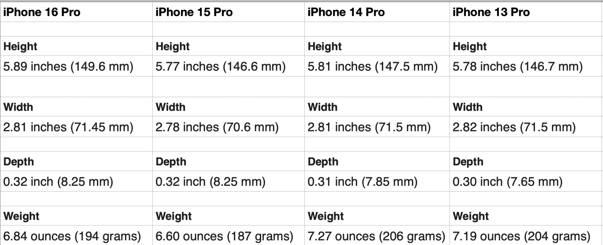 Screenshot 2023-12-30 at 9.42.03 AM.png