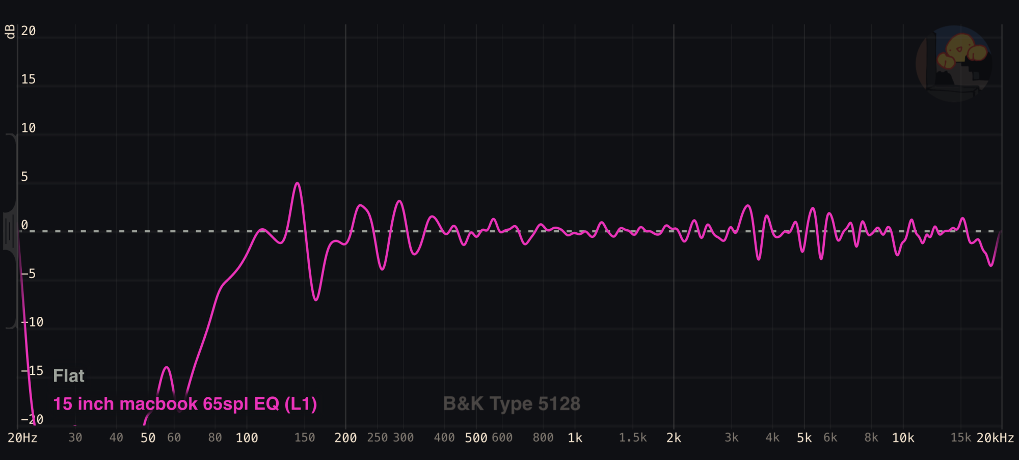 Screenshot 2024-04-22 at 7.46.34 PM.png