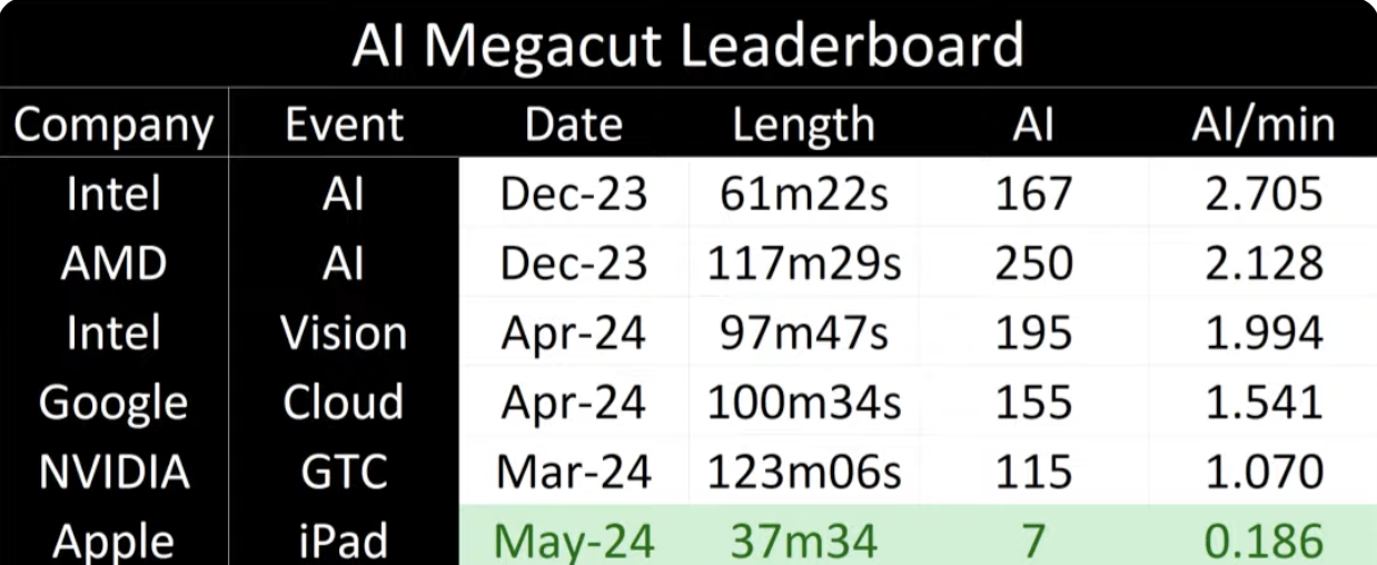 Screenshot 2024-05-28 at 2.01.05 PM.png