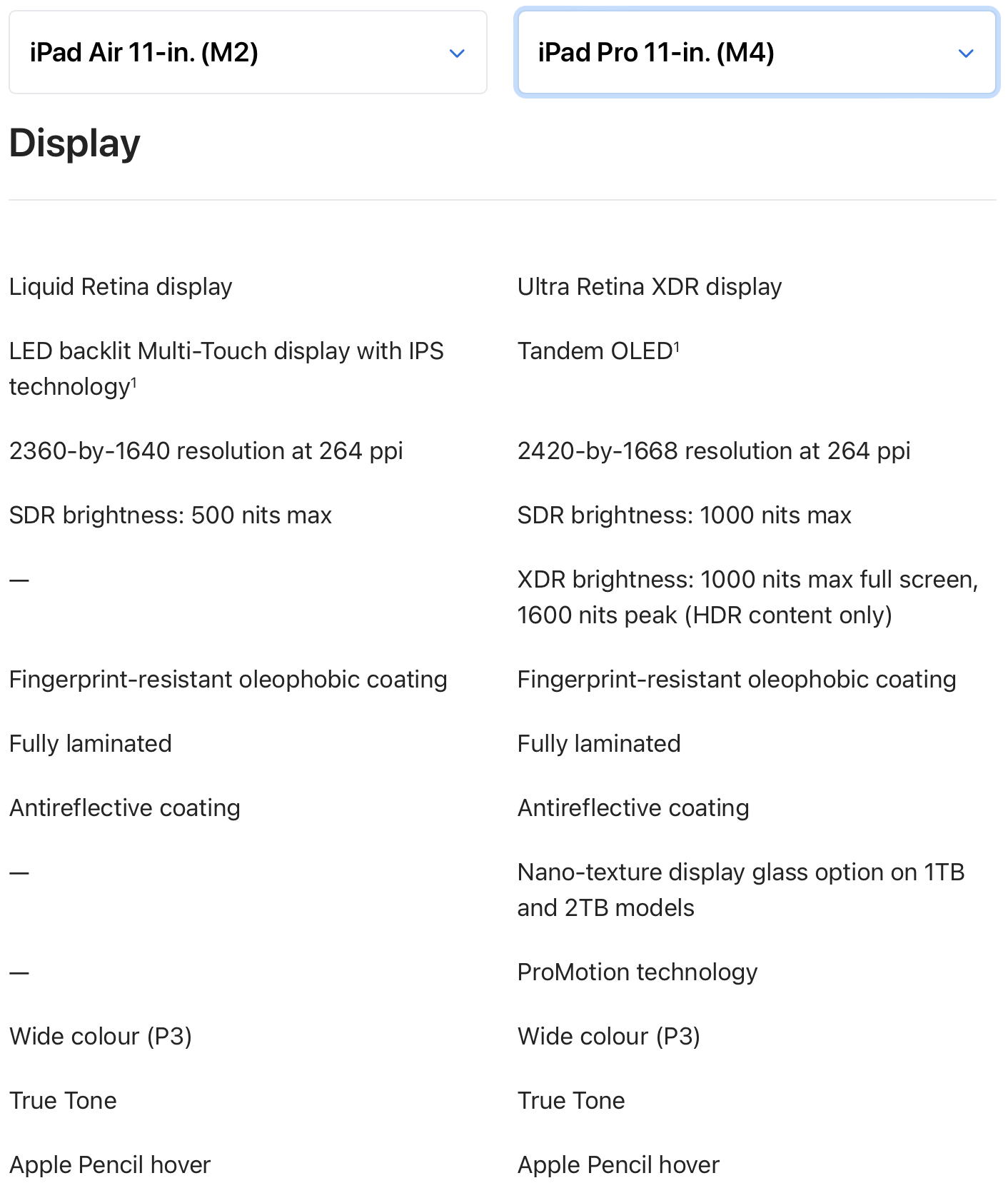 Screenshot 2024-06-25 at 11.27.12 AM.png
