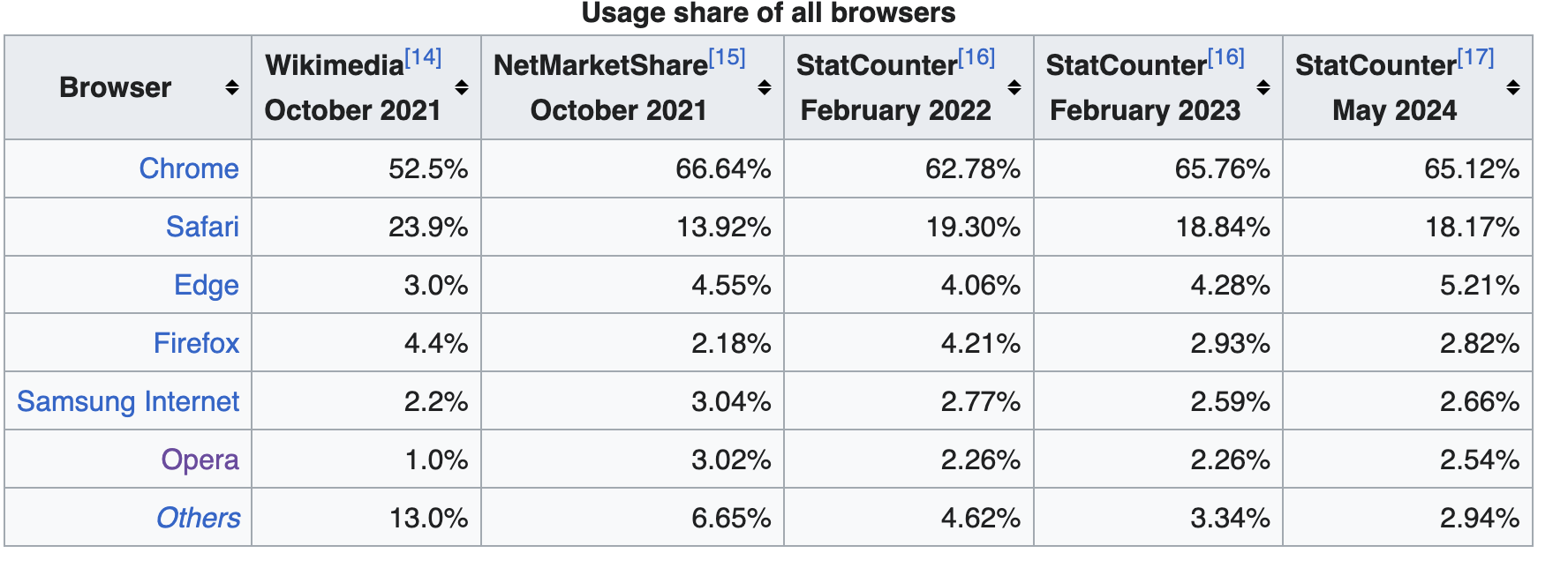 Screenshot 2024-08-14 alle 00.00.34.png