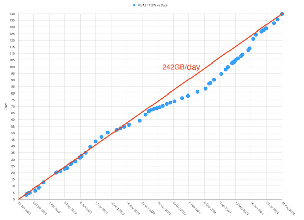 Screenshot 2024-08-24 at 11.59.44.png