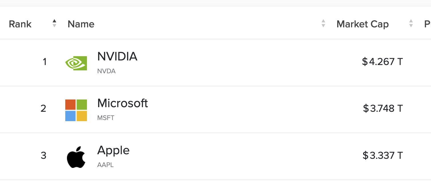 Screenshot 2025-08-21 at 17.19.35.png