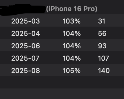 Screenshot 2025-08-24 at 17.15.15.png