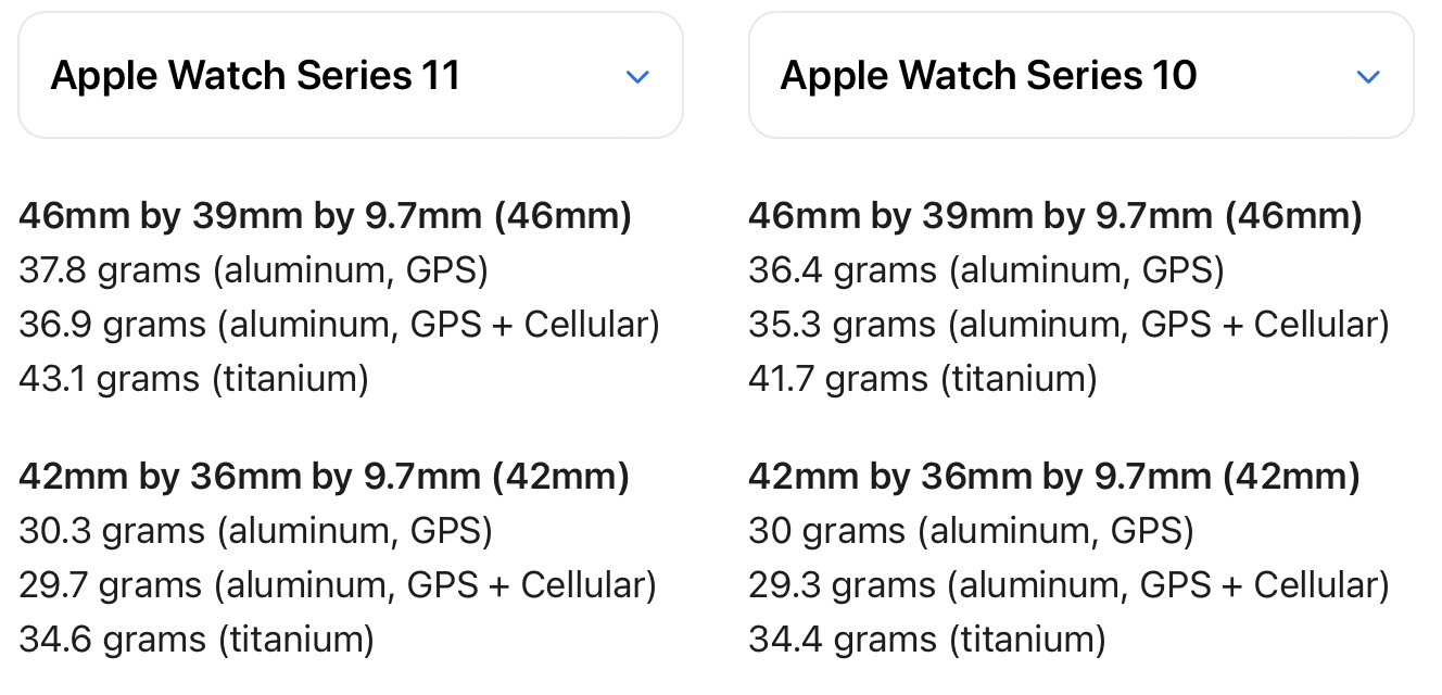 Screenshot 2025-09-09 at 2.39.39 pm.png