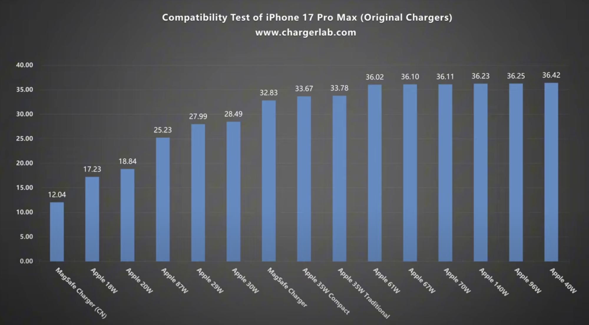Screenshot 2025-09-22 at 10.50.51 AM.png