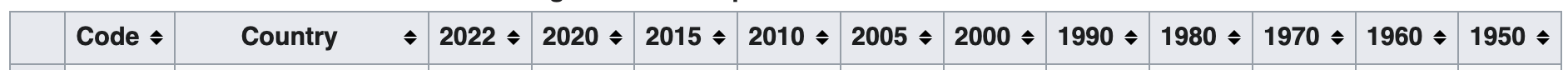Screenshot 2025-10-08 at 13.02.09.png
