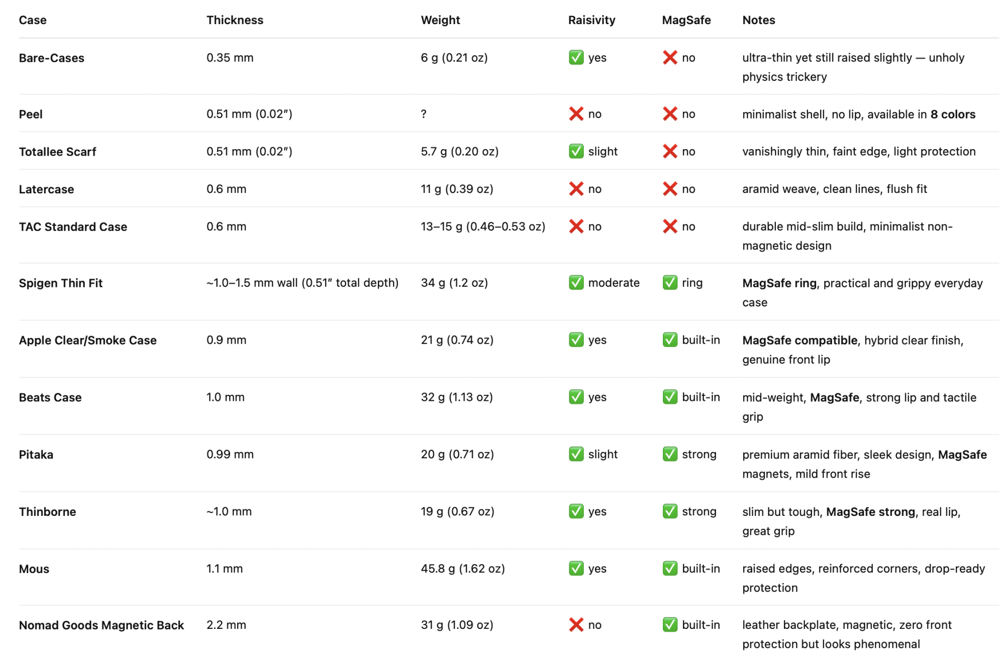 Screenshot 2025-10-11 at 10.44.38 AM.png