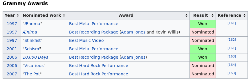 Screenshot_2019-07-30 Tool (band) - Wikipedia.png