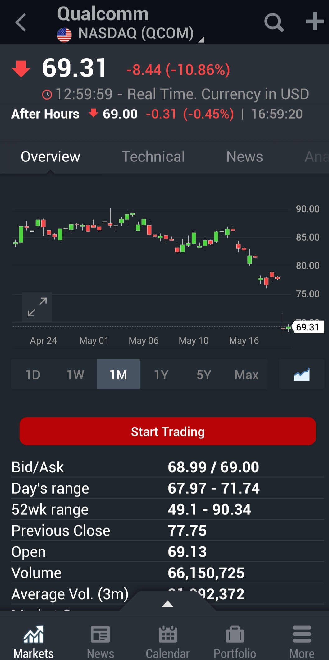 Screenshot_20190522_220805.jpg