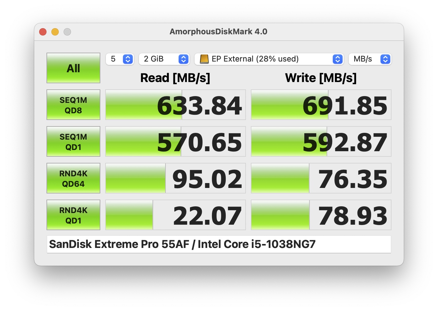 SDE-Benchmark.jpg