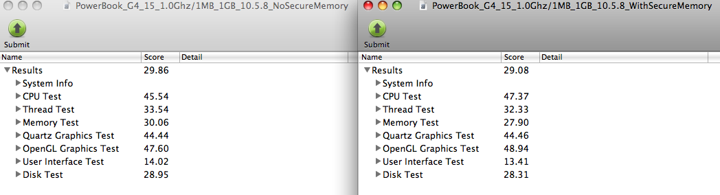 SecureMemory or not.png