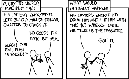 security password.png