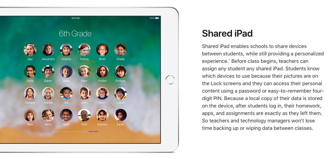 Shared iPad.png