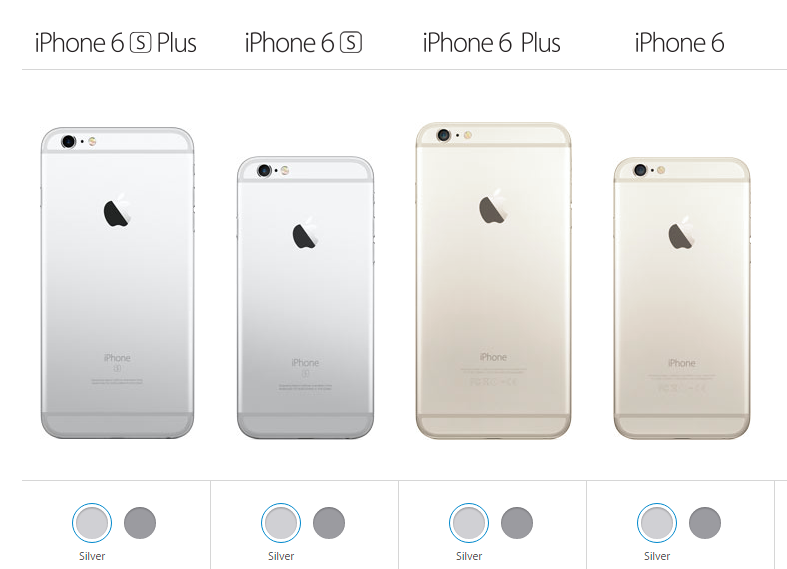 Сравнения айфонов 6. Айфон 6s и 6s Plus. Габариты айфон 6 плюс. Iphone 6 Plus 6s Plus. Айфон 6s Plus габариты.