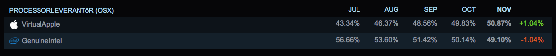 Skärmavbild 2022-12-03 kl. 21.09.16.png