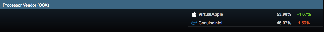 Skärmavbild 2023-03-02 kl. 19.22.21.png