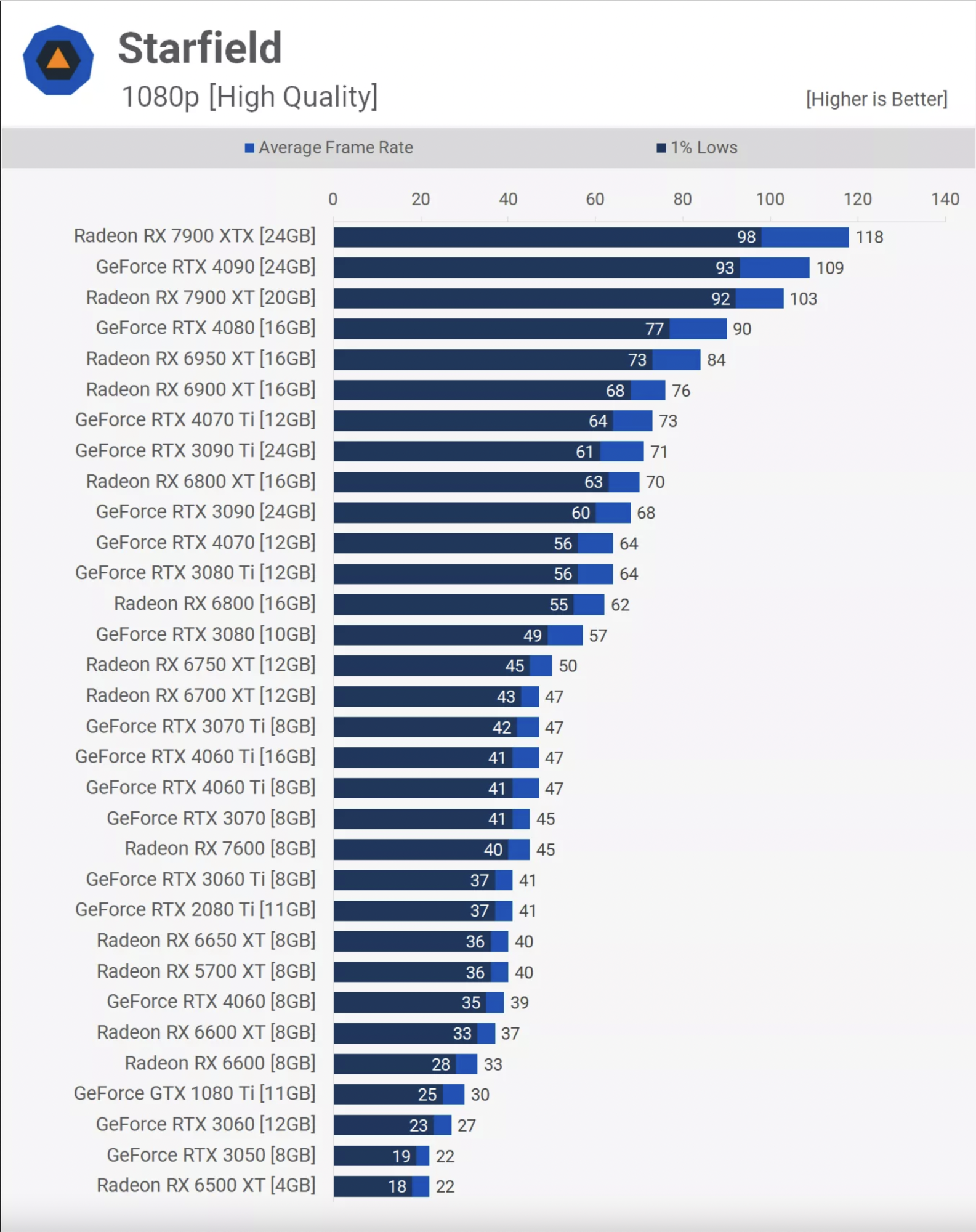 Skärmavbild 2023-10-24 kl. 03.58.37.png