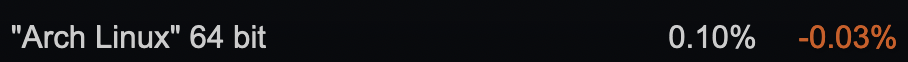 Skärmavbild 2023-11-30 kl. 18.55.48.png