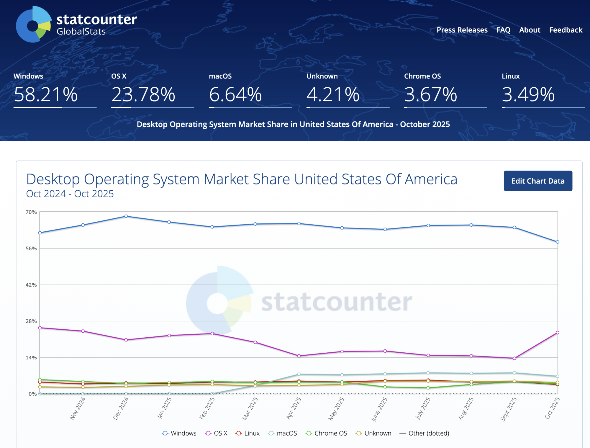 Skärmavbild 2025-11-09 kl. 19.51.05.png