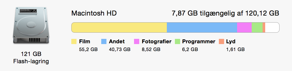 Skærmbillede 2015-09-17 kl. 20.58.28.png