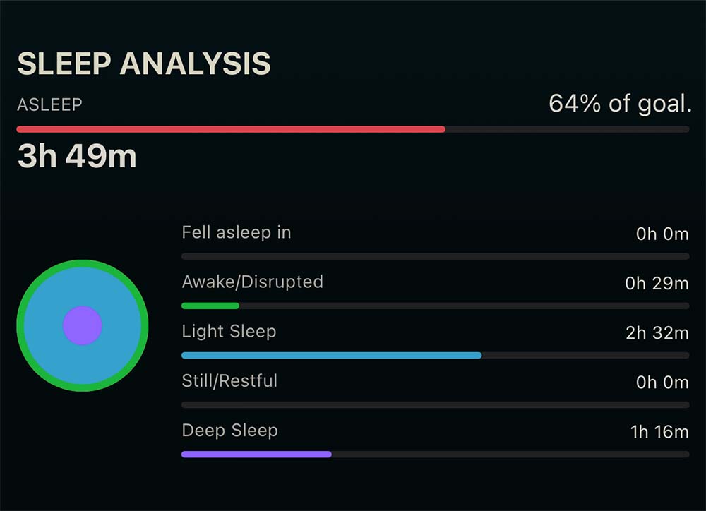 sleepanalysis.jpg