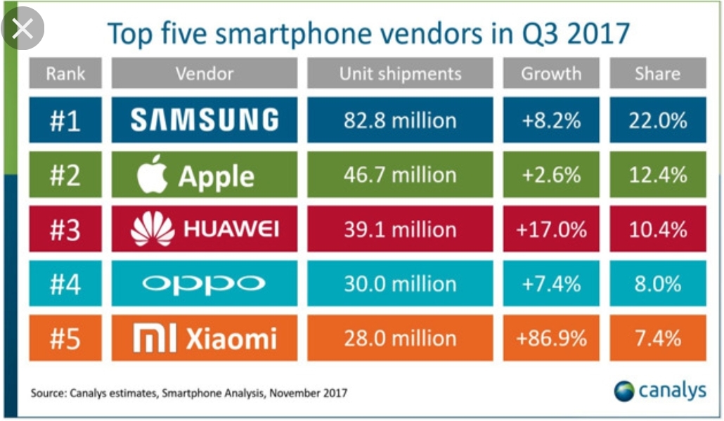 SmartSelect_20181003-120741_Samsung Internet.jpg