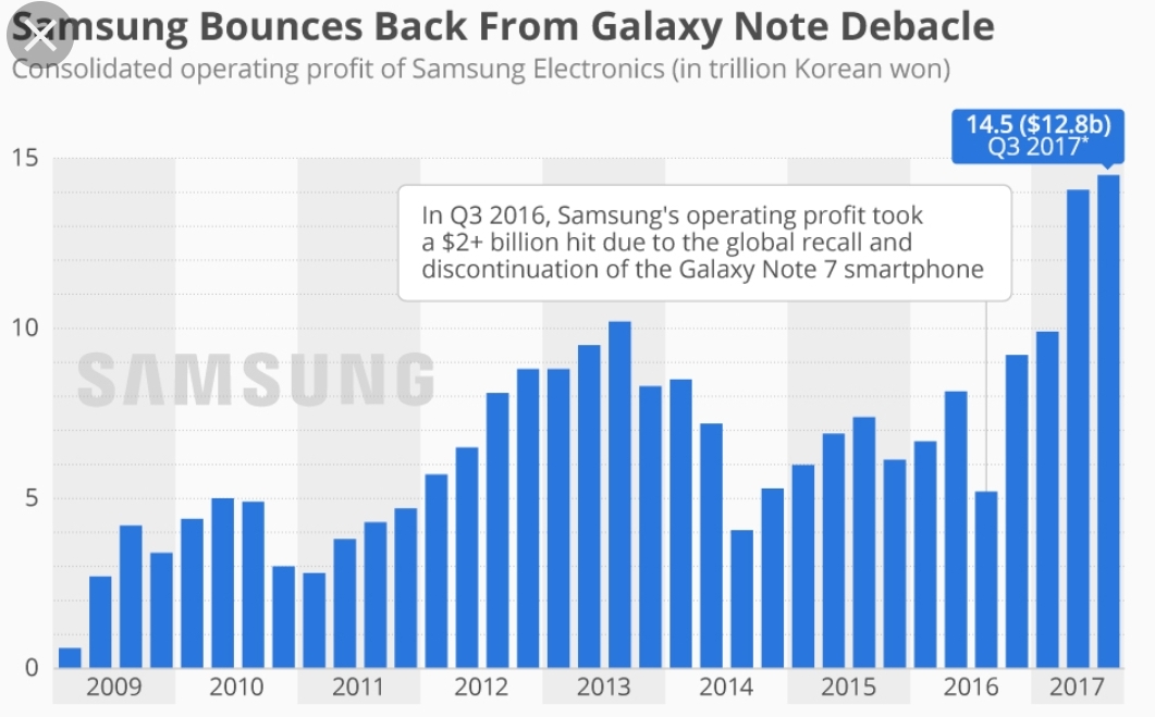 SmartSelect_20181003-125051_Samsung Internet.jpg