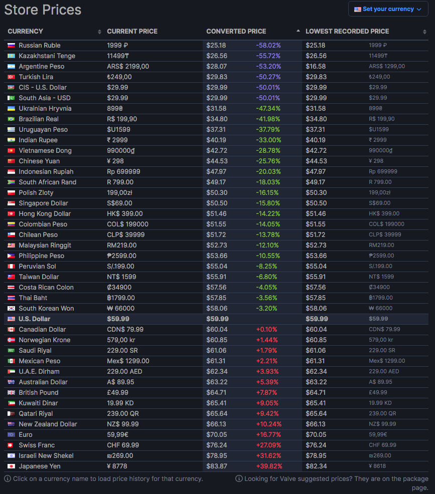 Снимок экрана 2020-10-31 в 15.12.12.png