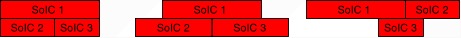 SoIC_variants_pic-2.jpg