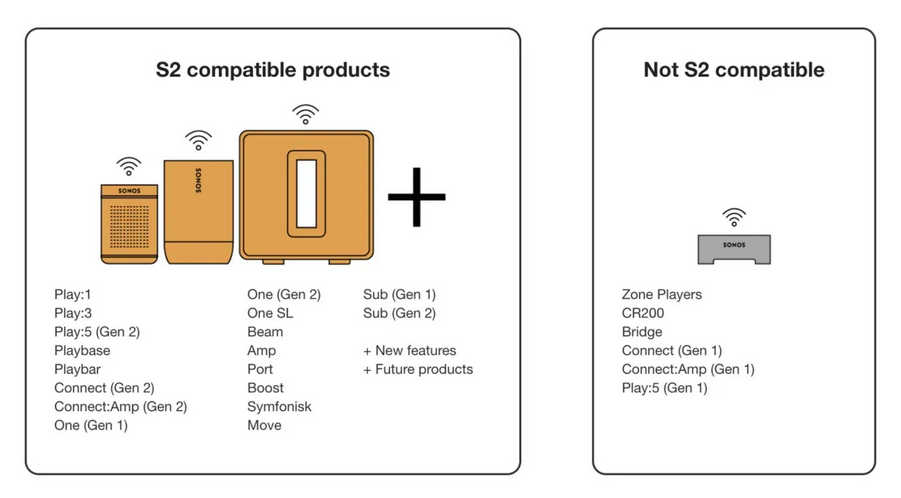 sonos.png