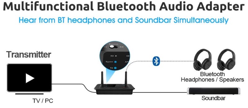 SoundbarHeadphones.jpg