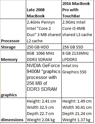 spec comparison.jpg