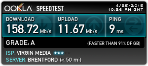 Speedtest April 15.png