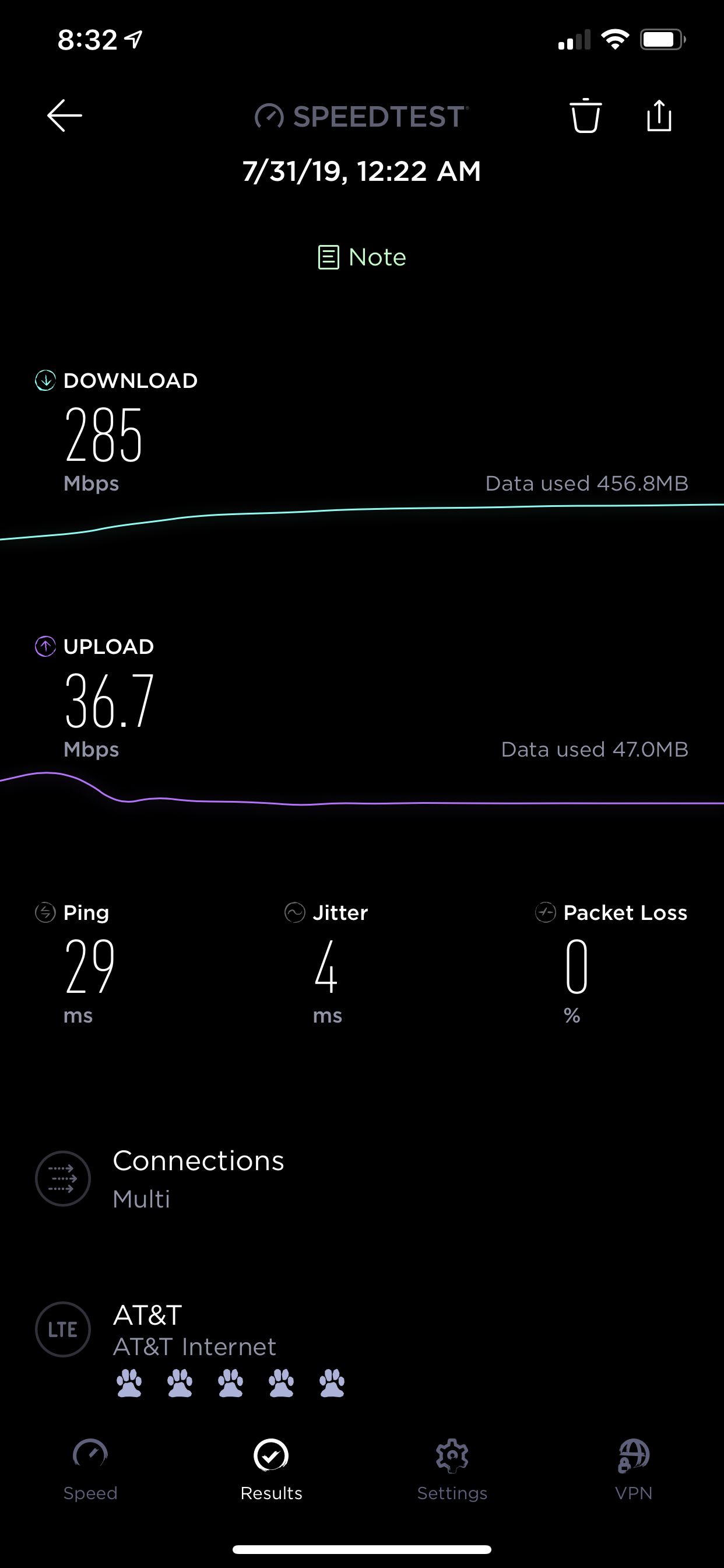 SpeedtestATTSeattle.jpg